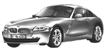 BMW E86 P3381 Fault Code